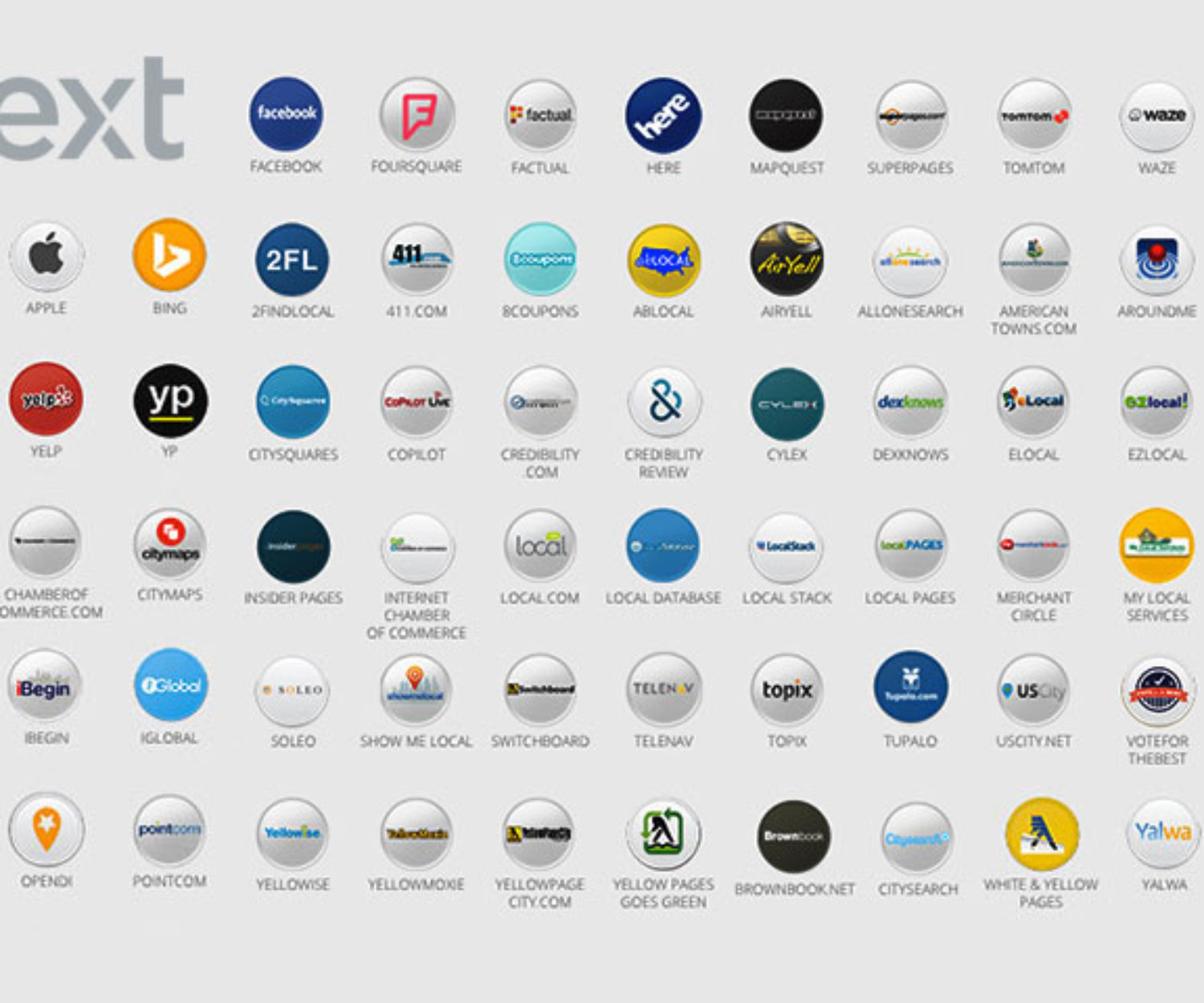 Business Directory Listings