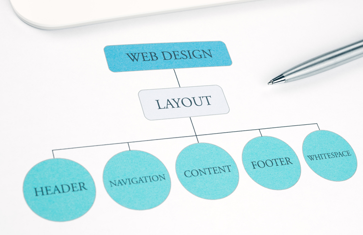 Website UI/UX NYC